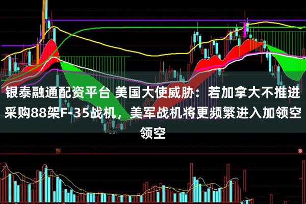银泰融通配资平台 美国大使威胁：若加拿大不推进采购88架F-35战机，美军战机将更频繁进入加领空